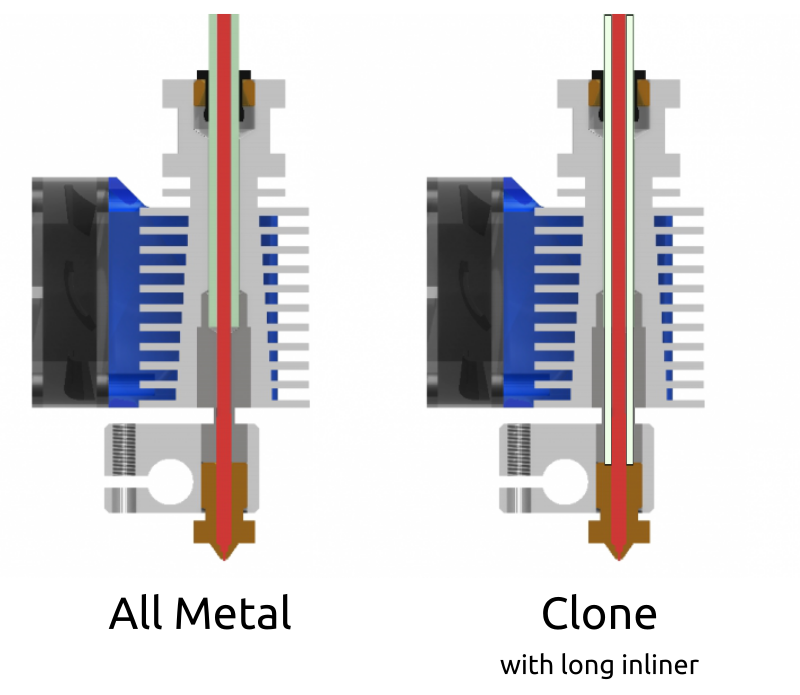 e3dv6-clone